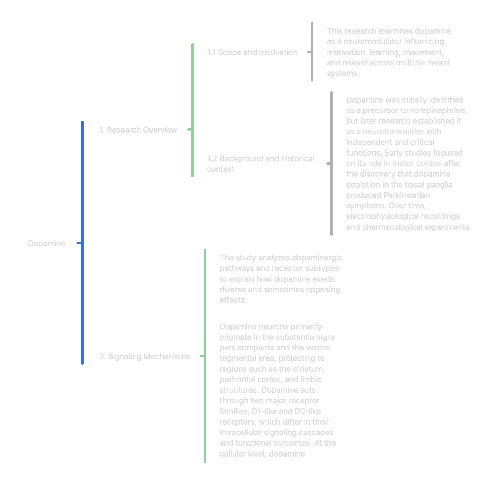 Create argument maps on iOS