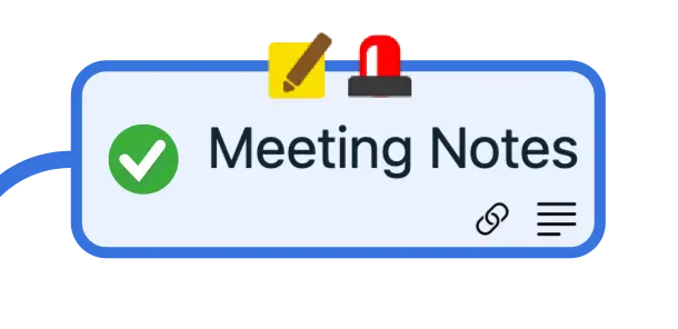 Notes, tasks, links, images, and extended notes