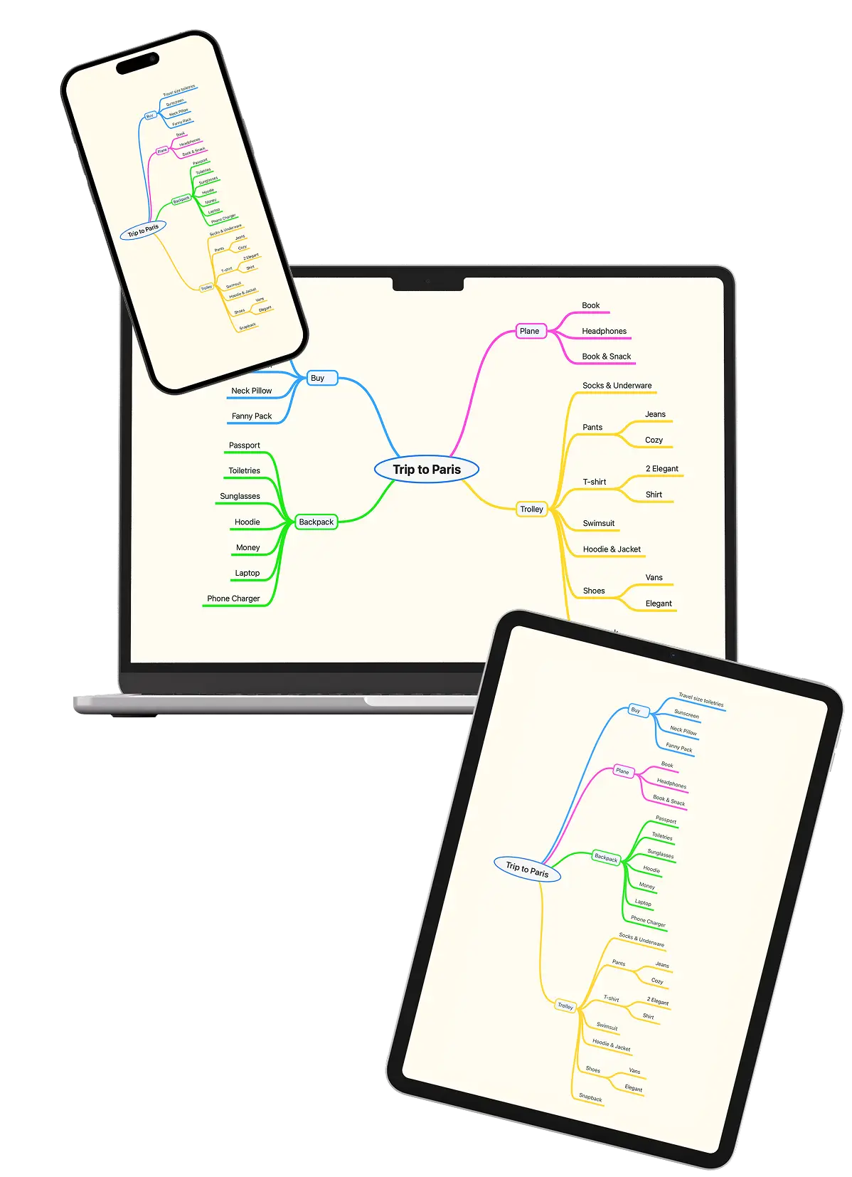Automatic iCloud mind maps synchronization